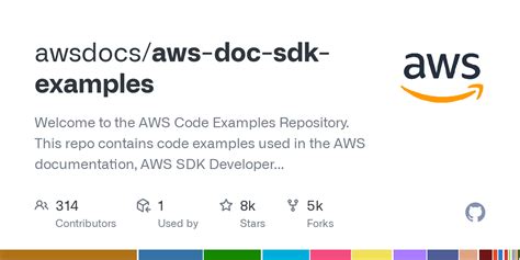 You can do this in. . Aws sdk credentials example